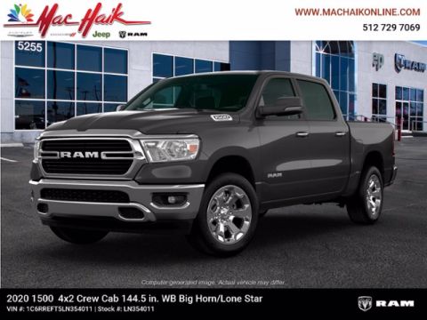 Used 2016 Ram 1500 For Sale Near Me Edmunds